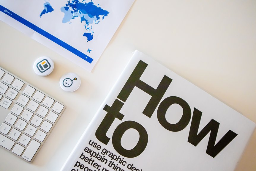 how to start with 3373475353